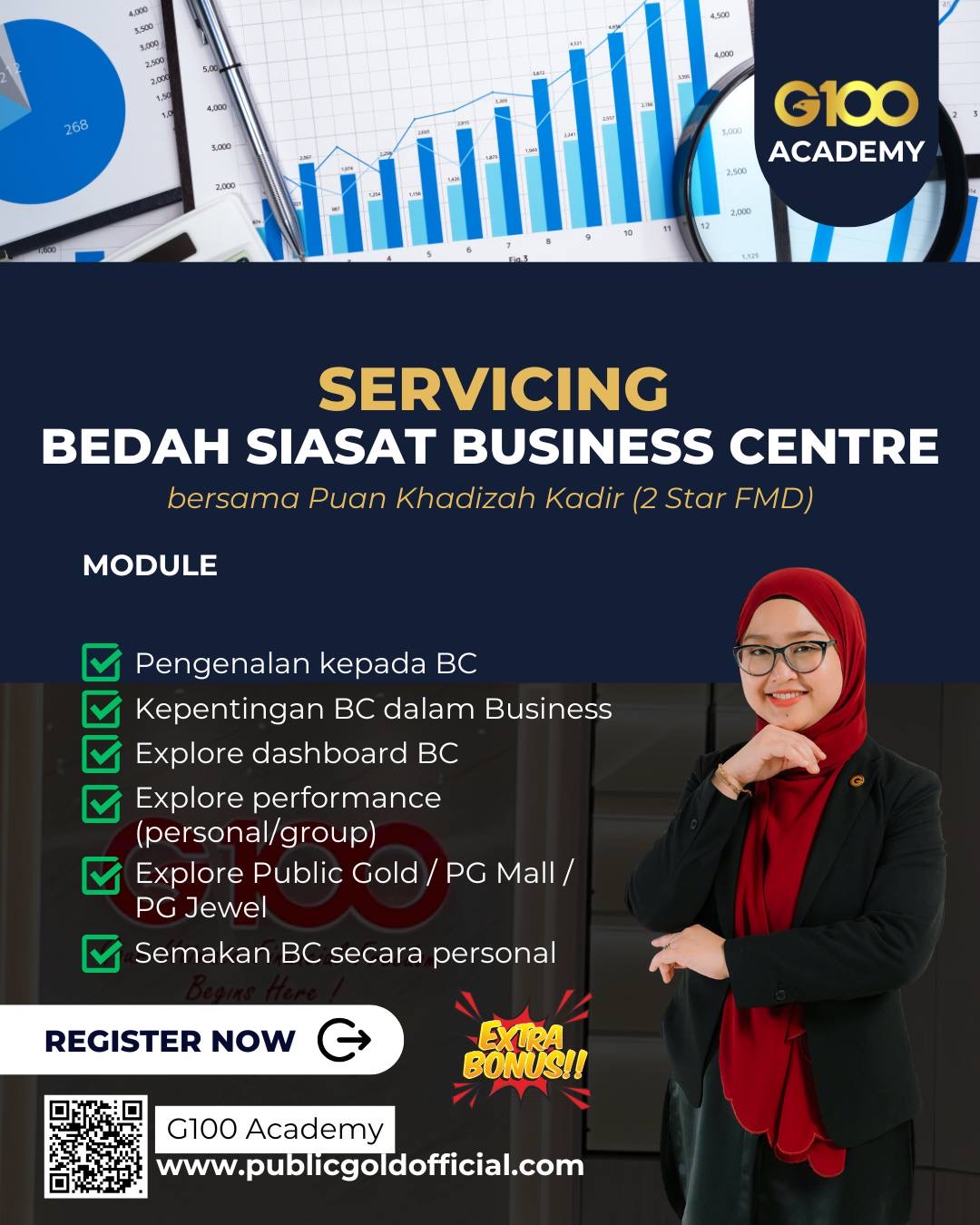 BEDAH SIASAT BUSINESS CENTER